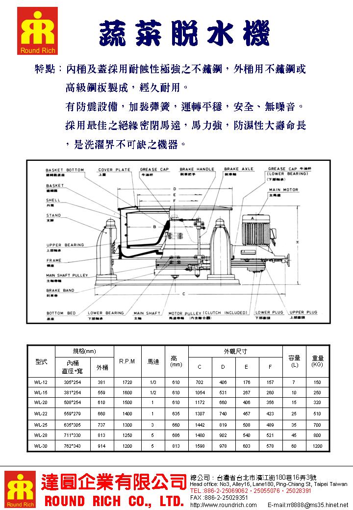 6.WL-22蔬菜脫水機-2