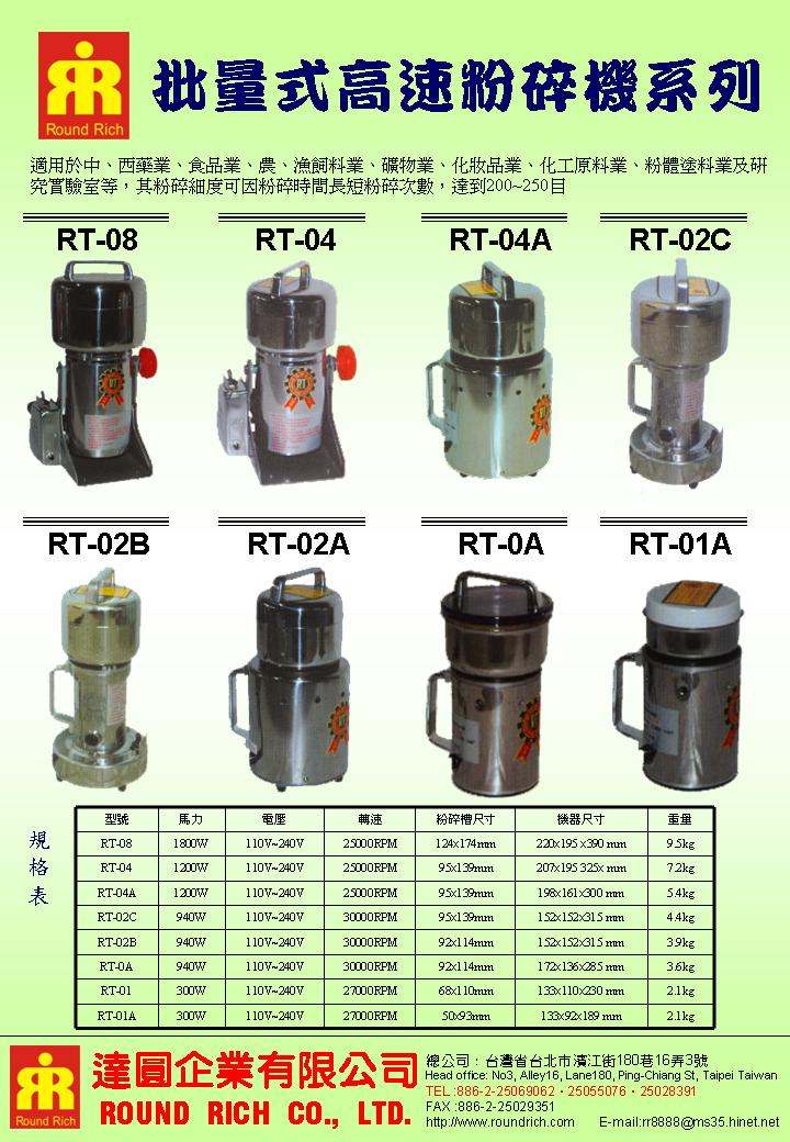 1.批量式高速粉碎機系列