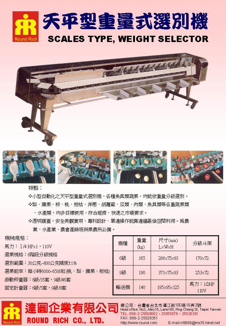 073..天平型重量式選別機