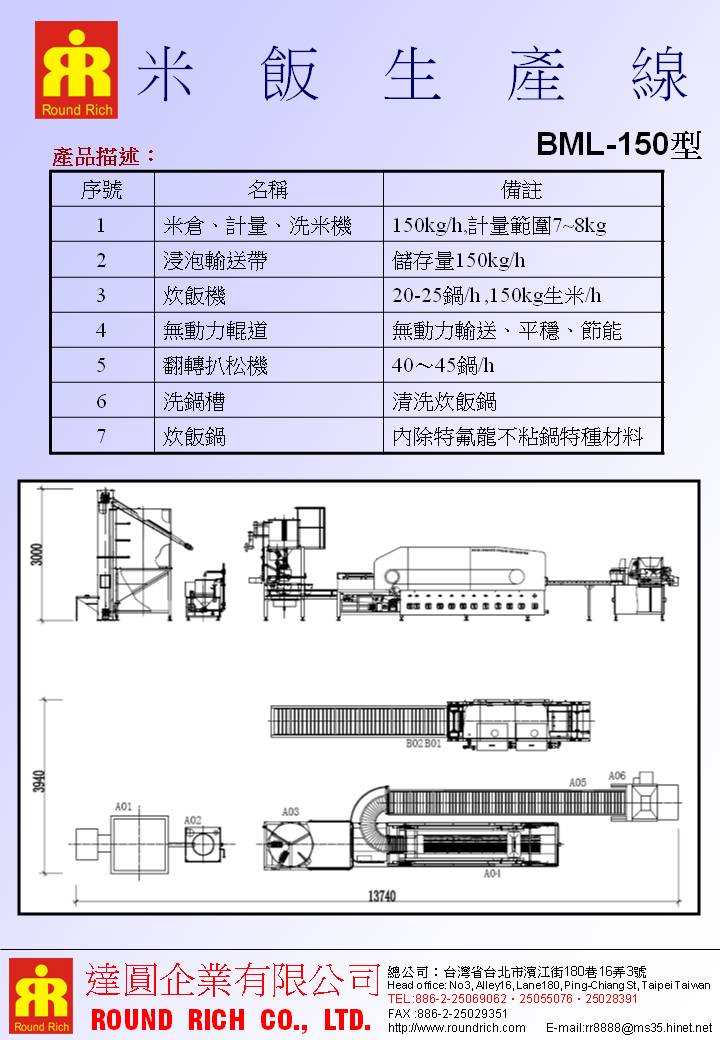9.2BML-150自動煮飯設備(2)