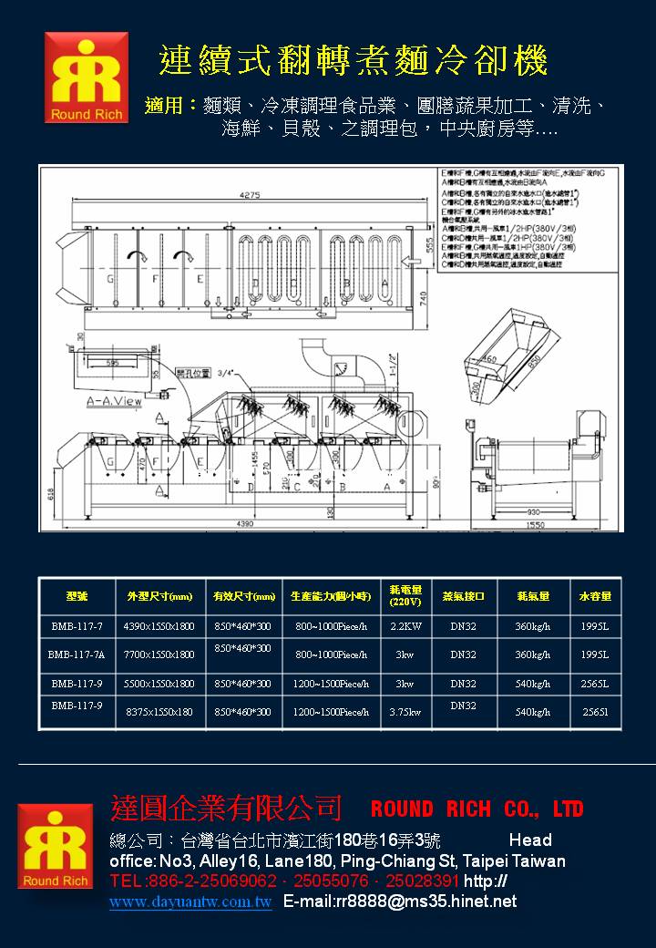 26.2九槽全自動翻轉式煮麵機2
