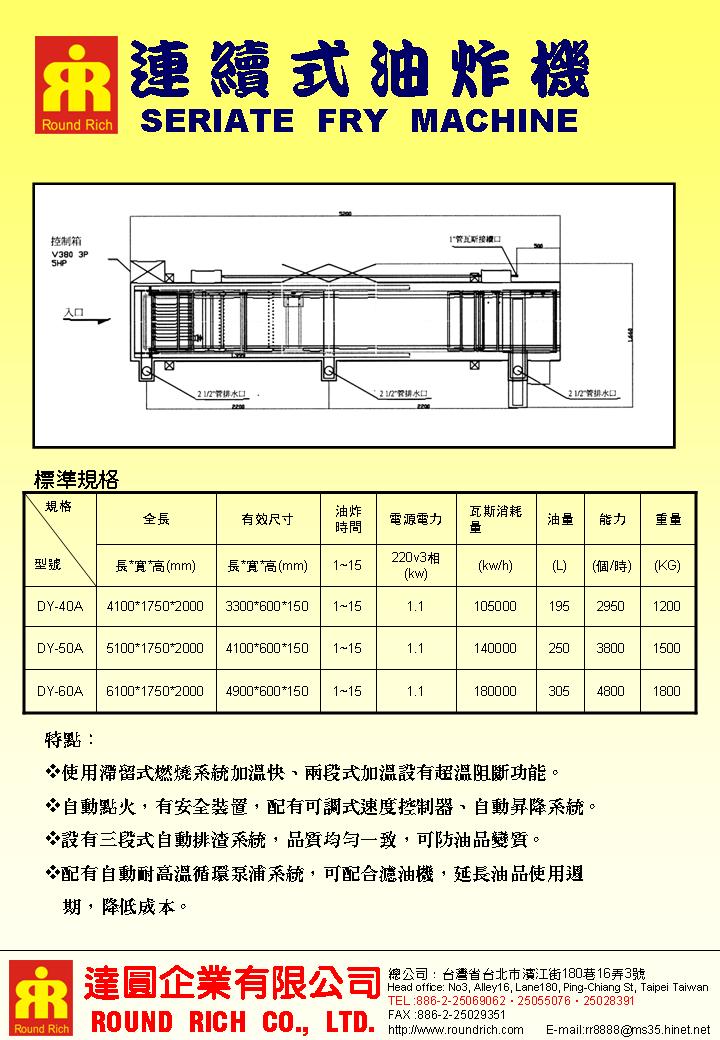 07.2.上下輸送式連續式油炸機SIM-