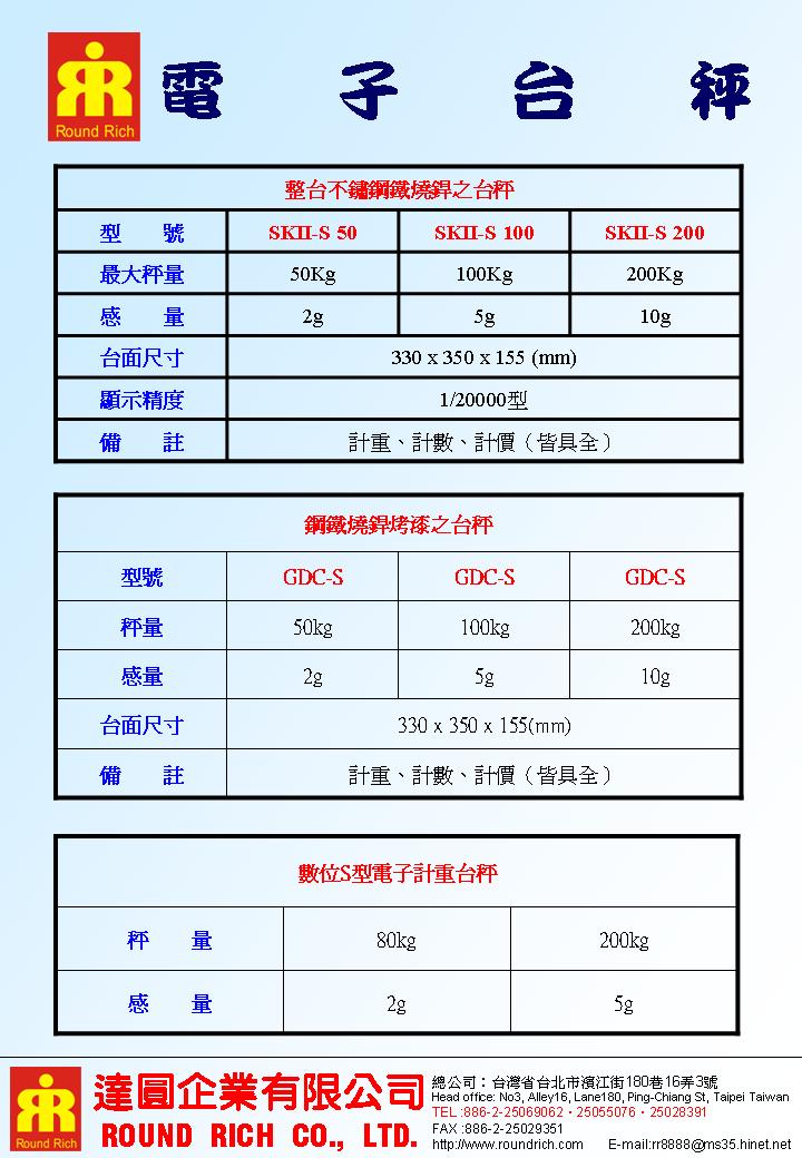 28.1SKII-S電子台秤