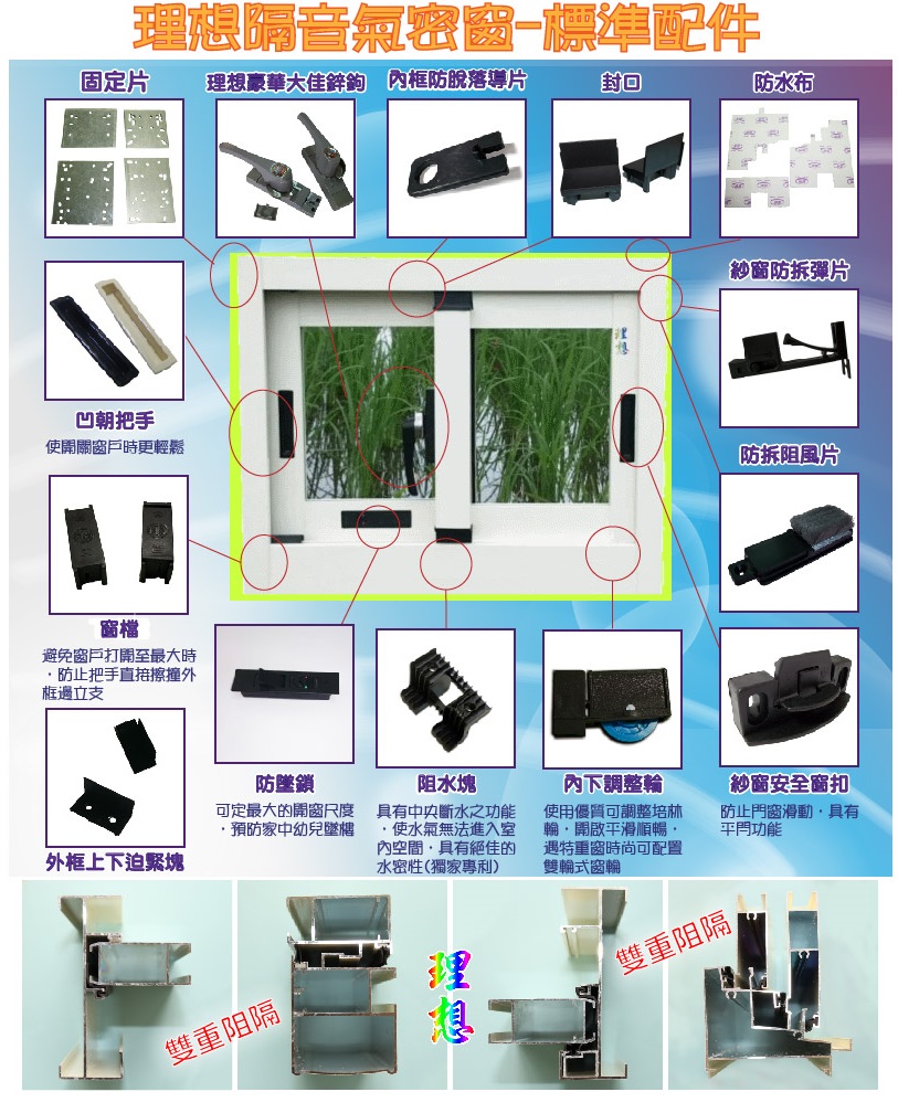 信加鋁業股份有限公司-鋁門窗