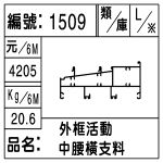 編號：1509　