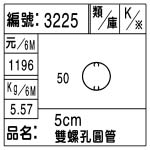 編號：3225　
