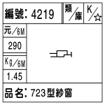 編號：4219　