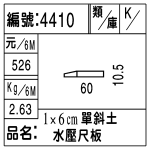 編號：4410　