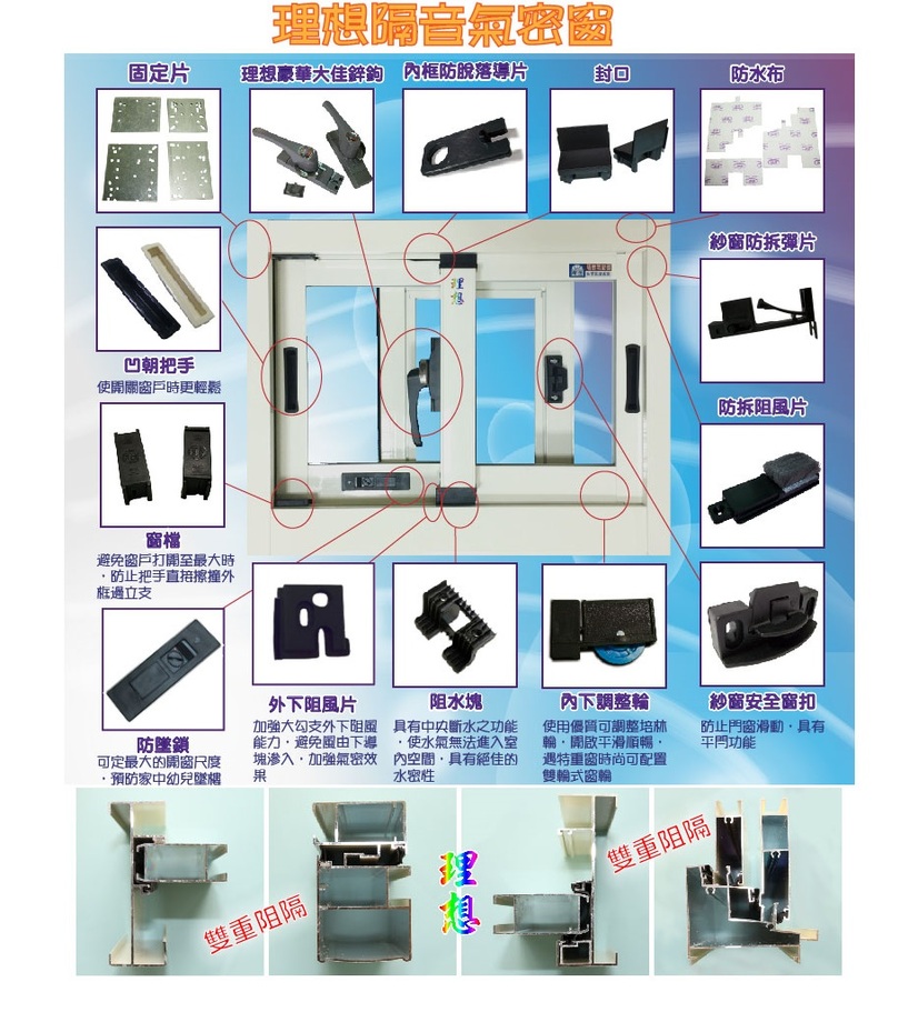 隔音氣密窗<點文字觀看>