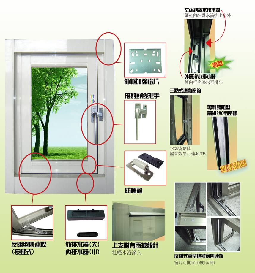 推射窗<點文字觀看>