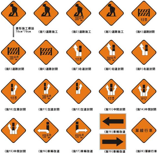 施工標誌