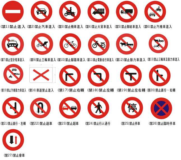 禁止標誌牌