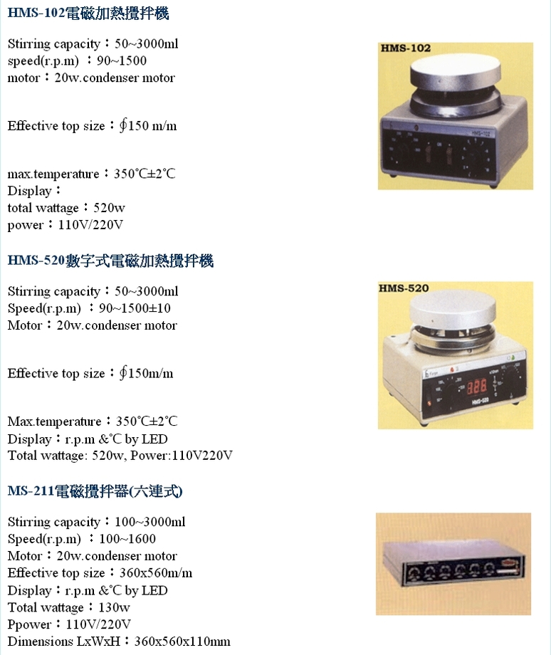FARGO電磁加熱攪拌器