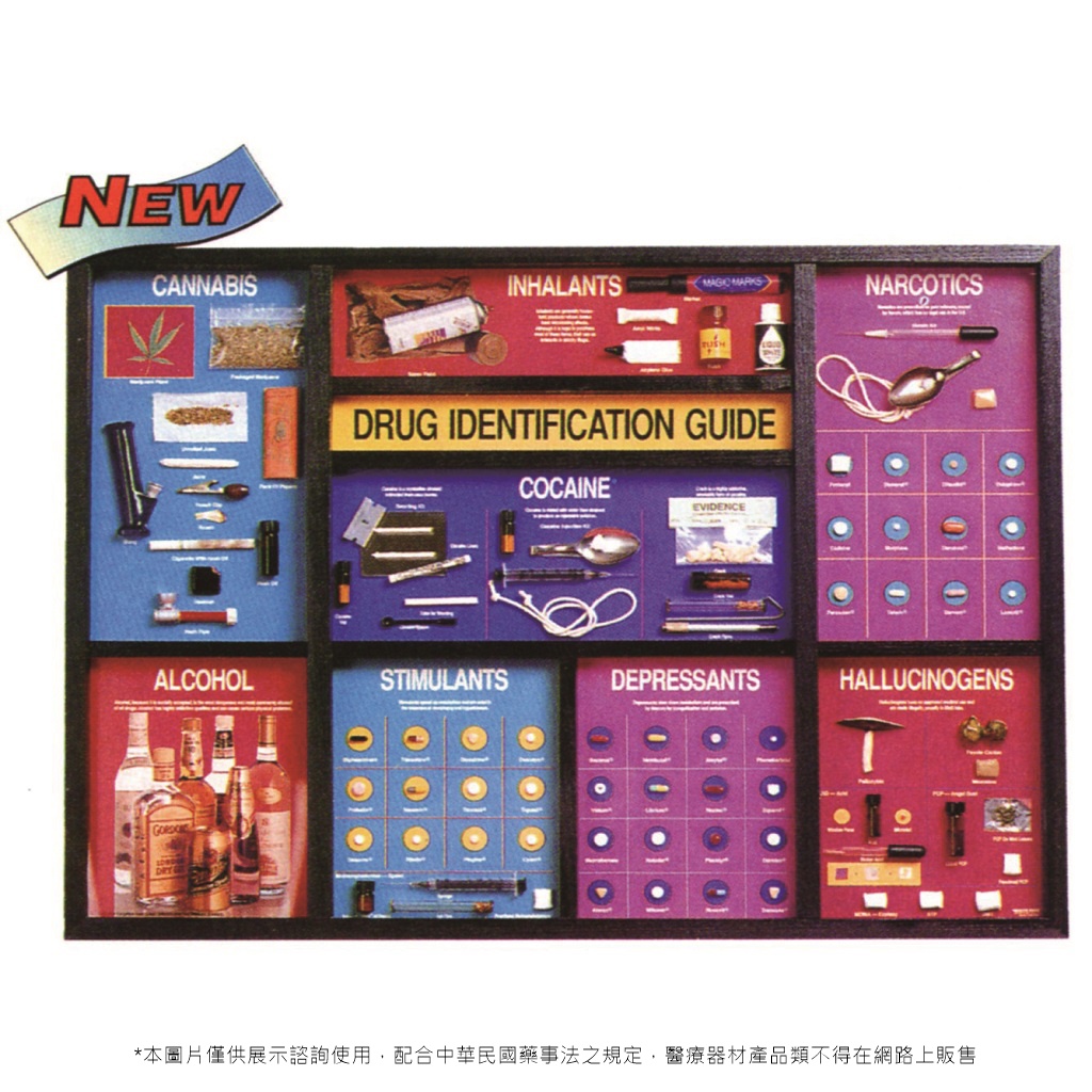 藥物、毒品大型展示板