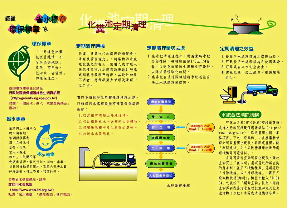 化糞池定期清理說明