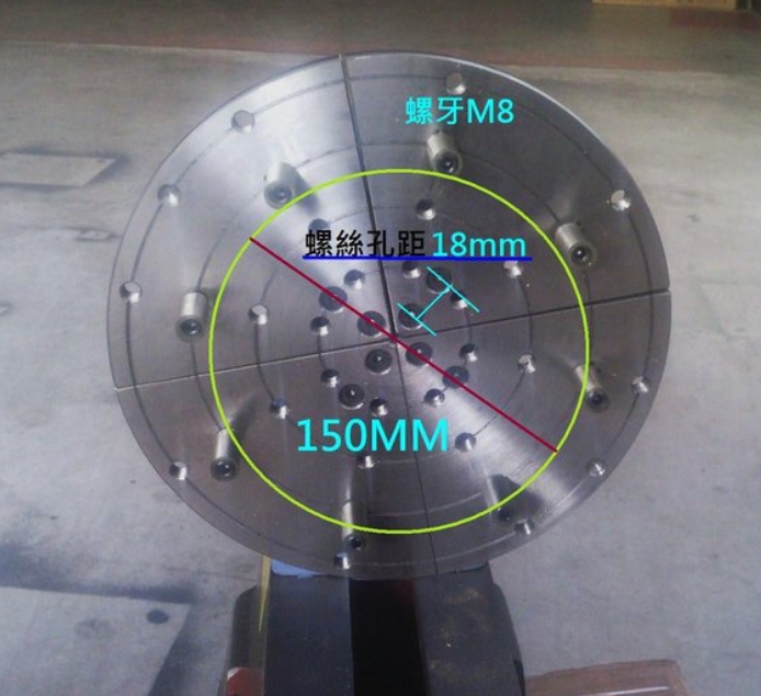 四片可替換型大盤面輔助加工夾爪組標
