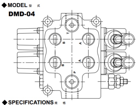 DMD-03.04.06多路換向閥