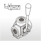 HV手動換向閥系列