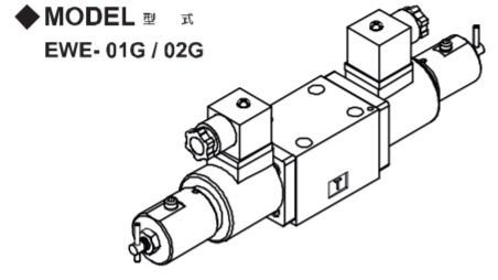 EWE-01G.02G電磁比例流量及換向控制閥