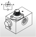 SFC-120T壓力溫度補償型流量閥