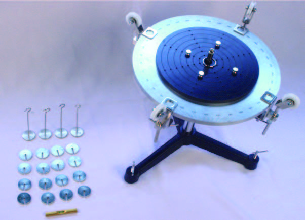 力的合成與分解實驗組