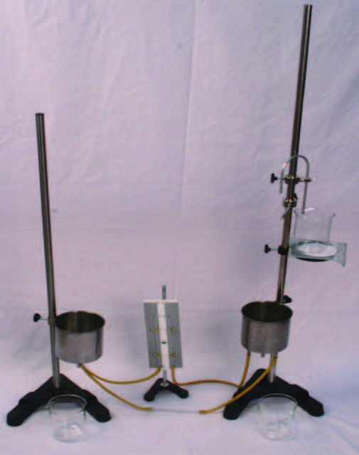 黏滯係數之測定-毛細管法