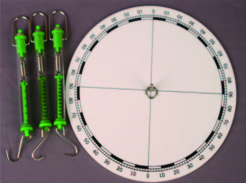 簡易力的平衡實驗組