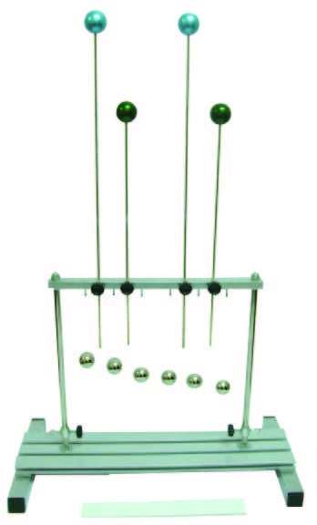 共振擺綜合實驗組