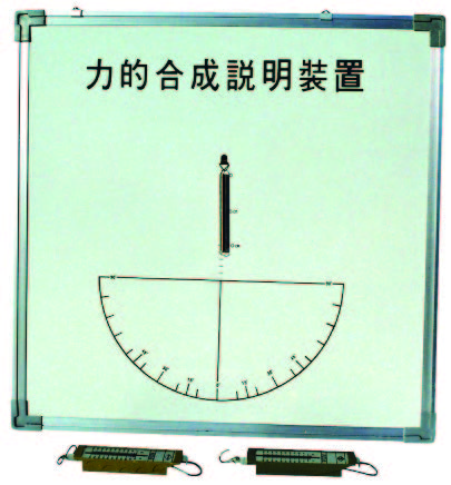 力的合成說明裝置