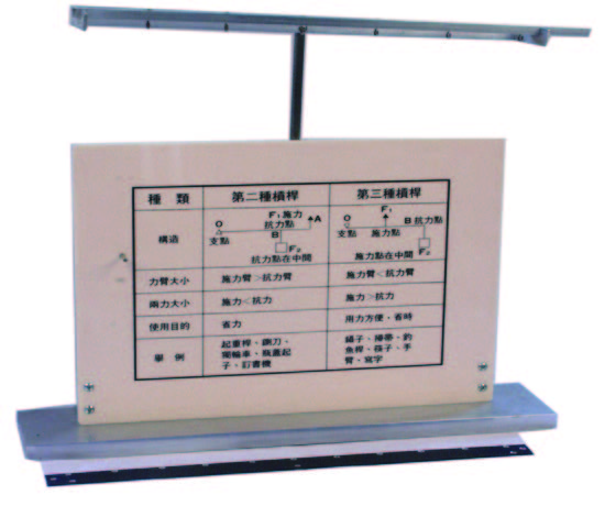 三種槓桿原理實驗器