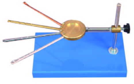 直接加熱式傳導儀
