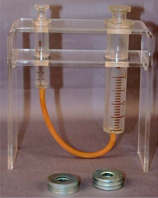 帕斯卡原理實驗