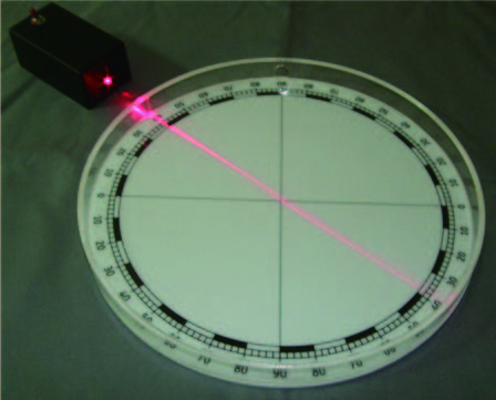 大型示範用雷射光學水槽