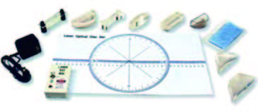 雷射解析幾何光學實驗組(