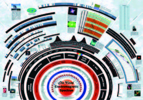 電磁波光譜圖(歐美貨)