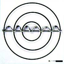 都卜勒效果說明器(