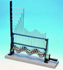 縱波、橫波演示器