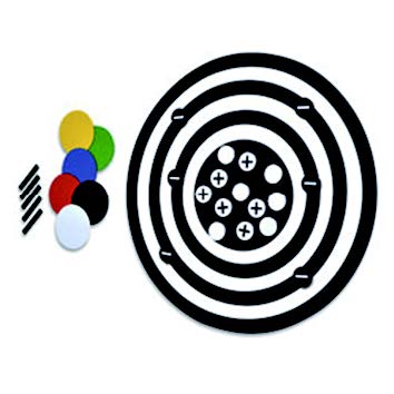 互動磁吸式示範原子模型