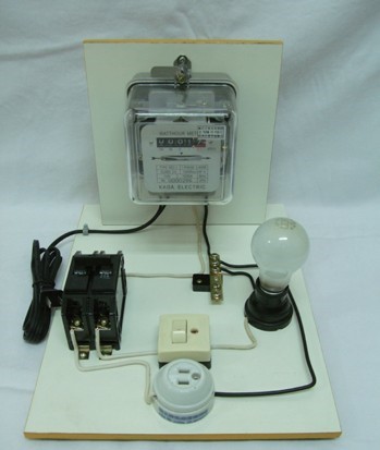 瓦時計與家庭電路安全