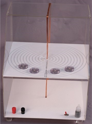 安培右手定律(有刻度)