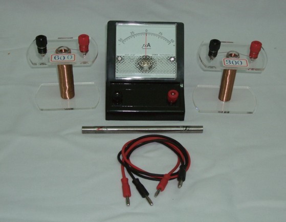 感應電流實驗組