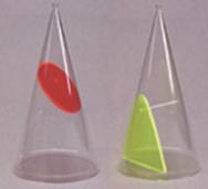 圓錐體模型(德製)