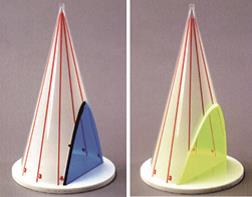 圓錐體模型(德製)