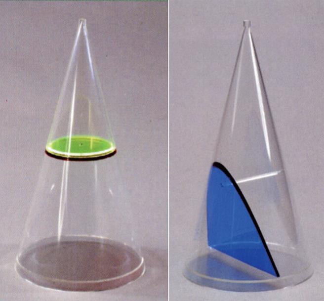 圓錐體模型(德製)