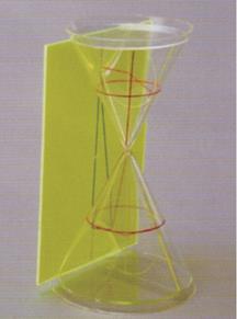 雙圓錐體模型(德製)