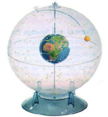 基礎透視天球儀