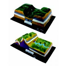 地疊與地塹(台製)