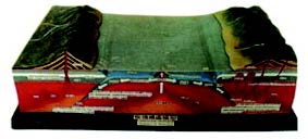 板塊構造模型(台製)