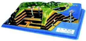 煤礦模型(台製)