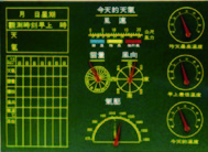 天氣氣象記錄板